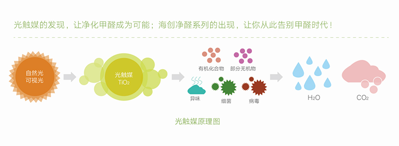 海創(chuàng)集成吊頂.jpg 海創(chuàng)集成吊頂.jpg
